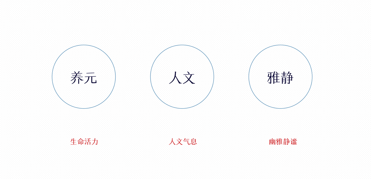 深圳高端餐飲空間設(shè)計(jì)