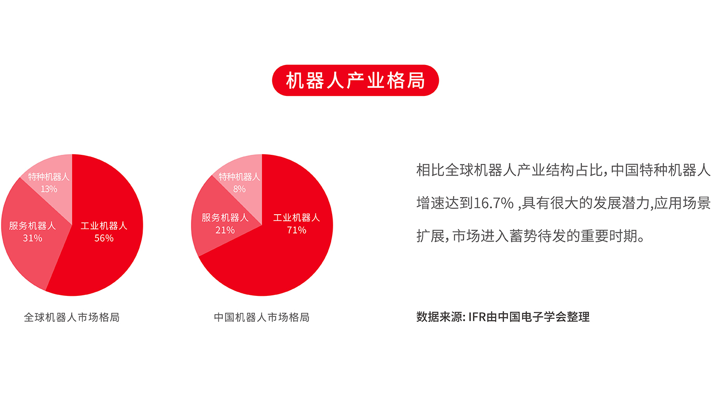 施羅德科技品牌戰(zhàn)略升級紀(jì)實