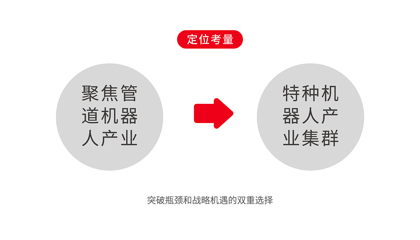 施羅德科技品牌戰(zhàn)略升級紀(jì)實