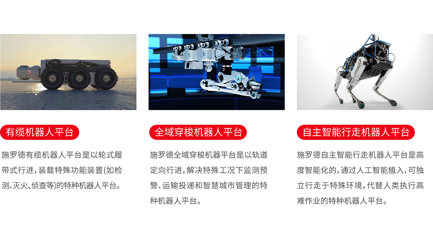 施羅德科技品牌戰(zhàn)略升級紀(jì)實